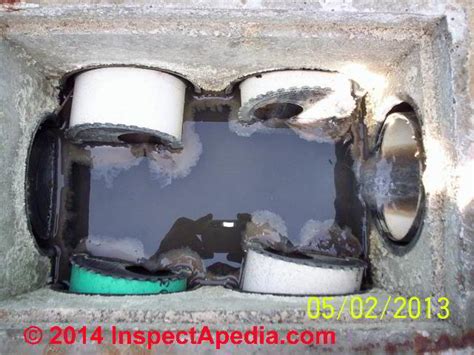 clogged distribution box|septic system d box clogged.